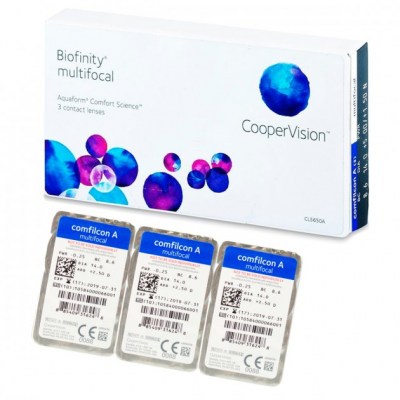 Biofinity MultifocalTM Cooper Vision